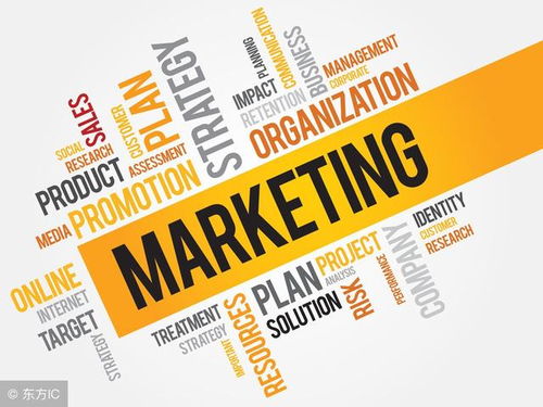 如何完整制定一份市场营销策划方案