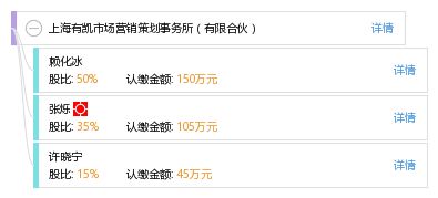 专业营销策划服务提供商——上海有凯市场营销策划事务所（有限合伙）