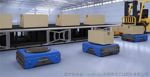 华北工控 AMR智能物流机器人正成为智能工厂的“标配”